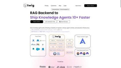 Twig AI