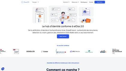 ShareID