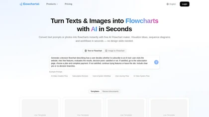 Flowchartai.tech