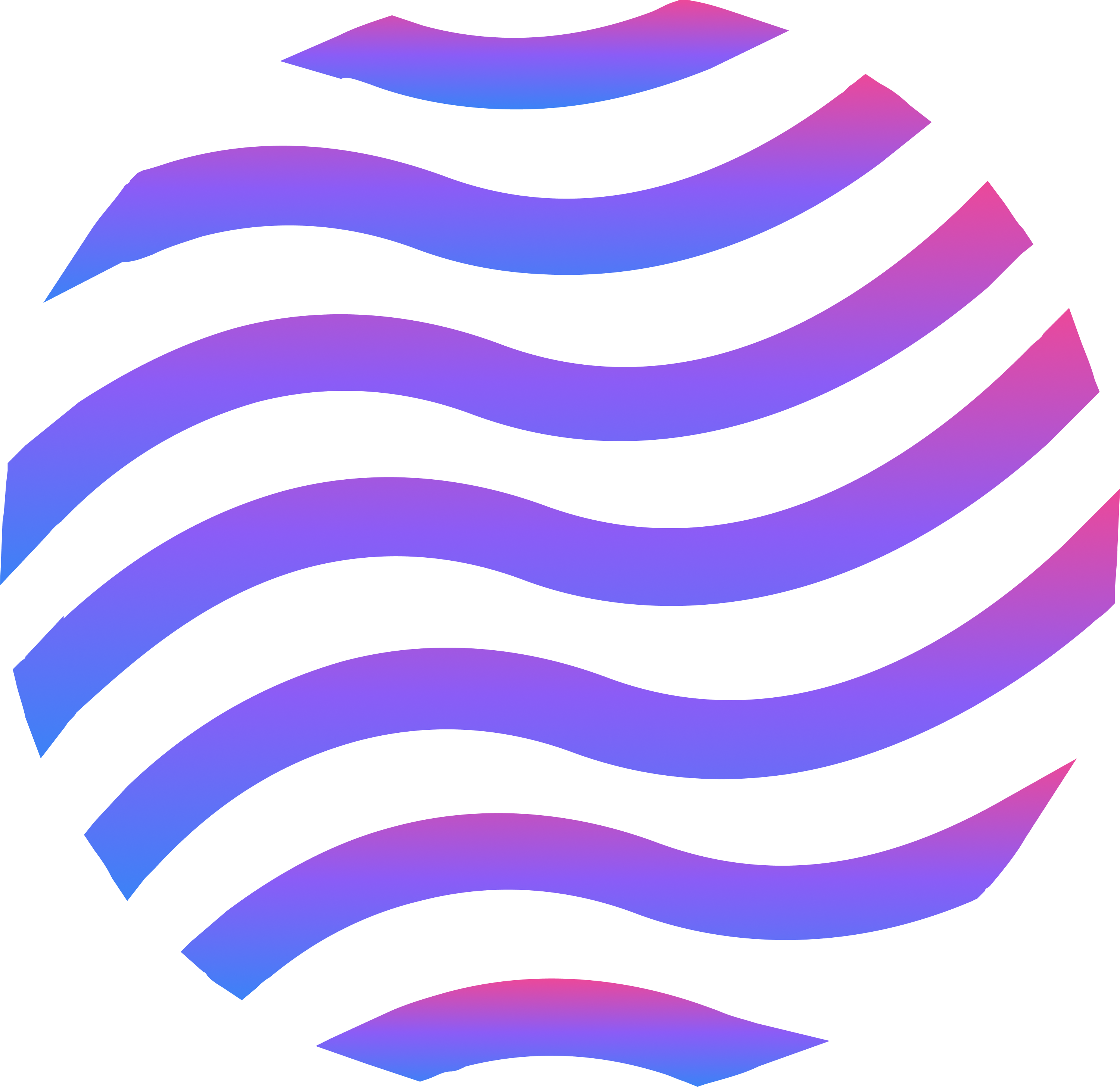 Purpal.ai